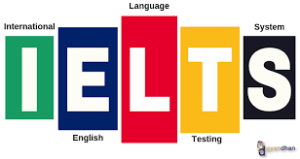 IELTS Writing Tüyoları