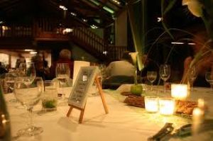 İngilizce Restoran Diyalogları